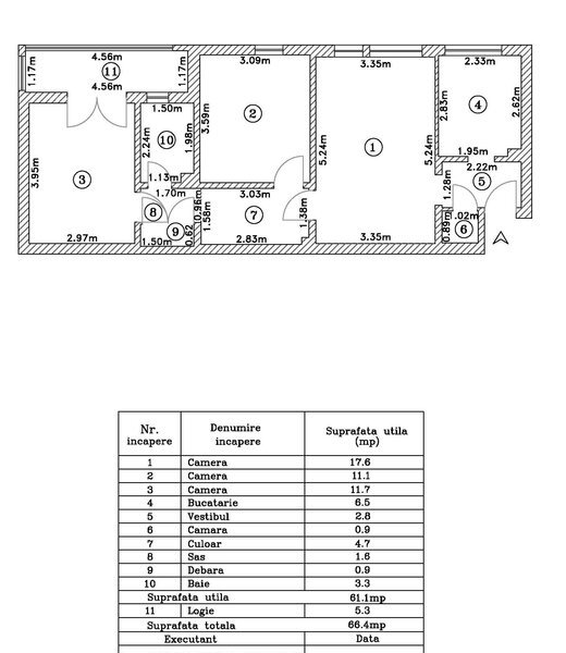 Titan, pe Barajul Lotru, la numai 5 minute metrou Titan,